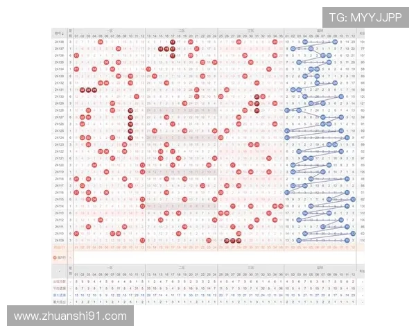 北京蛋蛋28最新开奖结果查询与历史数据分析 北京蛋蛋28最新开奖结果查询与历史数据分析